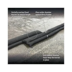 Sorbents & Spill Control<Quick Dam Water Flood Barrier, 60", Up to 4 Gal., 16/Box (QD65-16)