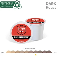 Keurig K-Cups<Revv Coffee No Surrender Coffee Keurig® K-Cup® Pods, Dark Roast, 24/Box (6873)