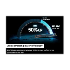 Samsung 990 PRO 1TB M.2 PCI Express 4.0 Internal Solid-State Drive, V-NAND (MZ-V9P1T0B/AM)* Solid State Drives