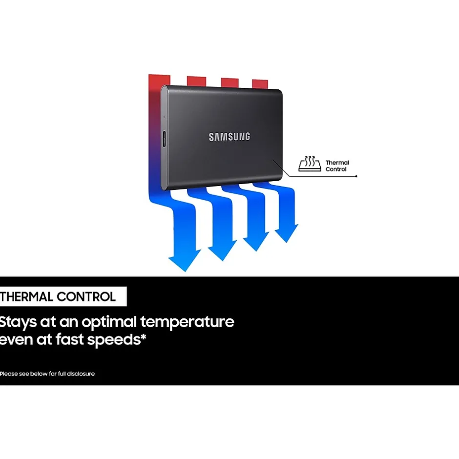 Samsung T7 1TB USB 3.2 Portable Solid State Drive, Gray (MU-PC1T0T/AM)* Solid State Drives