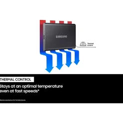 Samsung T7 2TB USB 3.2 Portable Solid State Drive, Gray (MU-PC2T0T/AM)* Solid State Drives