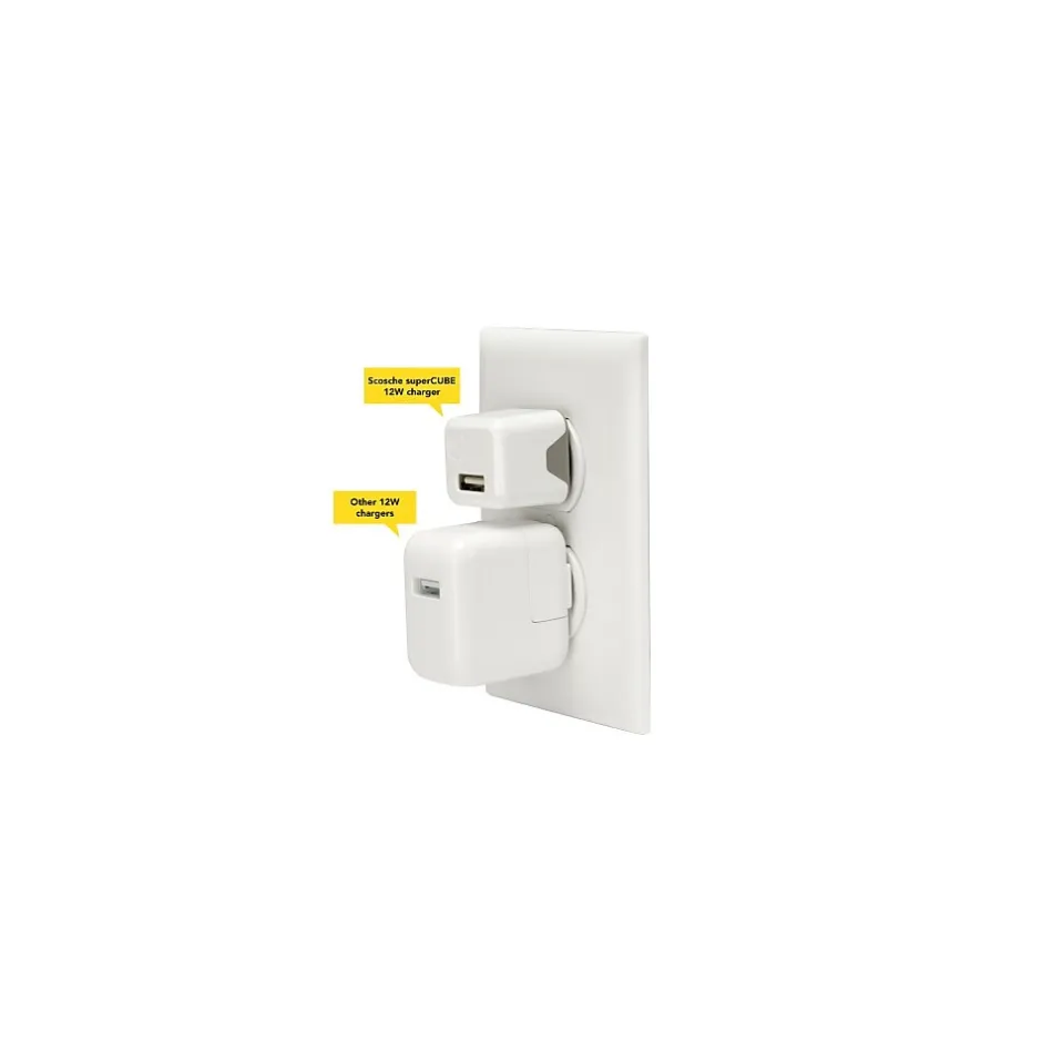 scosche SuperCUBE 12W USB Wall Charger, White (USBH121MWT)