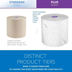 Paper Towels<Scott Essential Recycled Hardwound Paper Towels, 1-ply, 950 ft./Roll, 6 Rolls/Carton (02001)