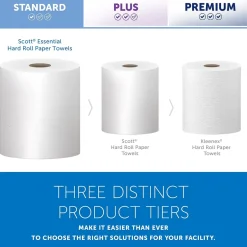 Paper Towels<Scott Essential Recycled Hardwound Paper Towels, 1-ply, 800 ft./Roll, 12 Rolls/Carton (01040)