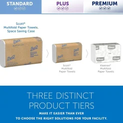 Paper Towels<Scott Essential Recycled Multifold Paper Towels, 1-ply, 250 Sheets/Pack, 16 Packs/Carton (1840)