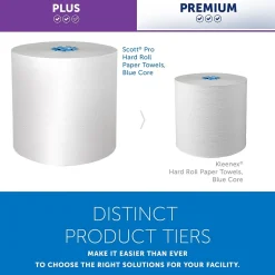Paper Towels<Scott Pro Hardwound Paper Towels, 1-ply, 900 ft./Roll, 6 Rolls/Carton (43959)