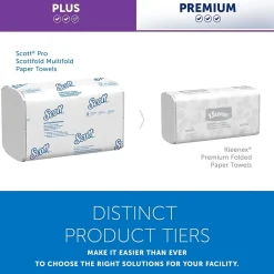 Paper Towels<Scott Pro fold Recycled Multifold Paper Towels, 1-ply, 175 Sheets/Pack, 25 Packs/Carton (01960)