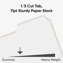 Smead Blank Dividers, 5-Tab, White, 20 Sets/Box (89415) Sale