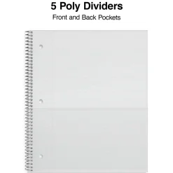 Staples Premium Poly 5-Subject Notebook, 8.5