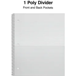 Staples Premium Poly 1-Subject Notebook, 8