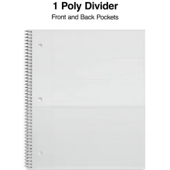 Staples Premium 1-Subject Notebook, 8.5