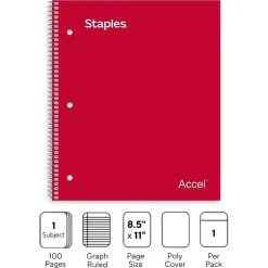 Staples Premium 1-Subject Notebook, 8.5" x 11", Graph Ruled, 100 Sheets, (TR58324) Red Clearance