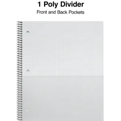 Staples Premium 1-Subject Notebook, 8.5