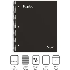 Staples Premium 1-Subject Notebook, 8.5" x 11", Graph Ruled, 100 Sheets, (TR58322) Black Discount