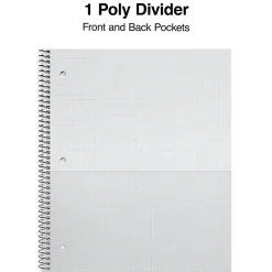 Staples Premium 1-Subject Notebook, 8.5