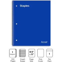 Staples Premium 1-Subject Notebook, 8" x 11", Graph Ruled, 100 Sheets, (ST58323) Blue New