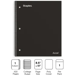 Staples Premium 1-Subject Notebook, 8.5" x 11", College Ruled, 100 Sheets, (ST20950D) Black Outlet