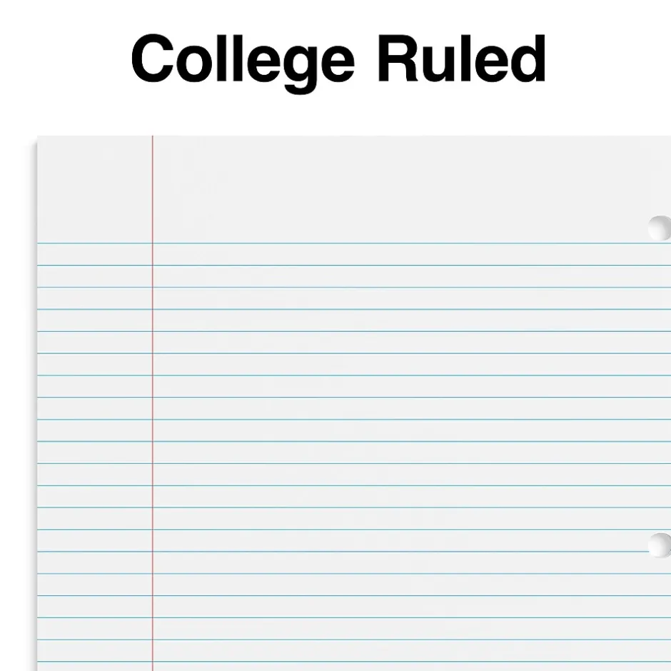 Staples 5-Subject Notebook, 8.5" x 11", College Ruled, 200 Sheets, Black (TR58363) Outlet