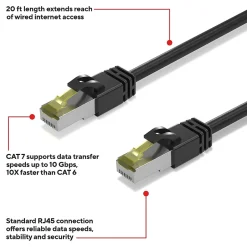 Ethernet Cables<Staples TECH 20 ft. Cat 7 Ethernet Cable, Male to Male, Black (ST62462)