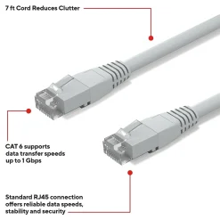 Ethernet Cables<Staples TECH 7 ft. Cat-6 Ethernet Cable, Male to Male, Gray (ST62453)