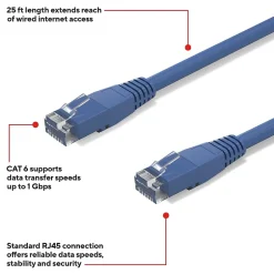 Ethernet Cables<Staples TECH 25 ft. Cat-6 Ethernet Cable, Male to Male, Blue (ST62451)