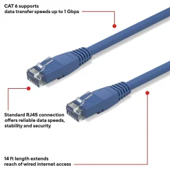 Ethernet Cables<Staples TECH 14 ft. Cat-6 Ethernet Cable, Male to Male, Blue (ST62455)