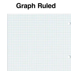 Staples Wireless 1-Subject Notebook, 8.5