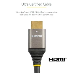 Ethernet Cables<StarTech 20" HDMI 2.1 Cable, Certified Ultra High Speed 8K HDMI Cable (HDMM21V50CM)