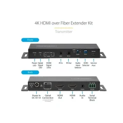 StarTech 4K HDMI over Fiber Extender Kit (ST121HD20FXA2)* Wi-Fi Extenders