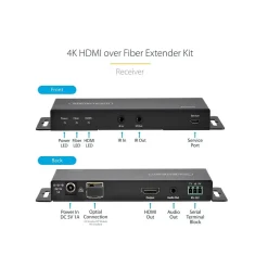 StarTech 4K HDMI over Fiber Extender Kit (ST121HD20FXA2)* Wi-Fi Extenders