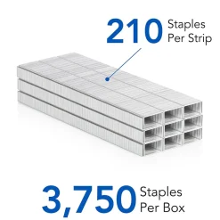 Swingline S.F. 4 Premium Staples, 1/4" Length, 210/Per Strip, 3750/Box (35452) Hot