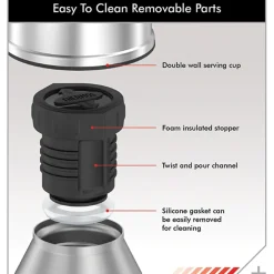 Thermos 2-Liter Stainless King Vacuum-Insulated Stainless Steel Beverage Bottle, Matte Blue (SK2020MDB4)