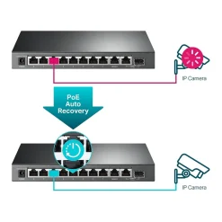 TP-LINK 10-Port Gigabit Ethernet PoE Smart Switch, Black (TL-SG1210MPE)* Ethernet Switches & Splitters