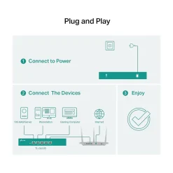 TP-LINK 5-Port Multi-Gigabit Unmanaged Switch, Black (TL-SX105)* Ethernet Switches & Splitters