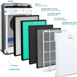 Air Purifiers<Treblab Turonic Premium HEPA Air Purifier & Humidifier, White (PH950)