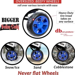 Hand Trucks & Dollies<Trolley Dolly Bigger Folding Hand Truck, 200 lb. Capacity, Blue (01-560)