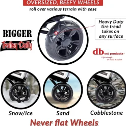 Hand Trucks & Dollies<Trolley Dolly Bigger Folding Hand Truck, 200 lb. Capacity, Black (01-562)