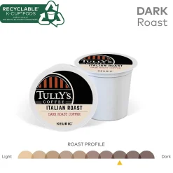 Keurig K-Cups<Tully's Coffee Italian Coffee Keurig® K-Cup® Pods, 96/Carton (GMT193019CT)