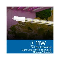 Light Bulbs<Viribright 11-Watt Full-Spectrum LED Leaf Grow Light Bulb (290108)