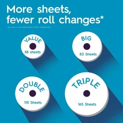 Paper Towels<Viva Choose-A-Sheet Multi-Surface Cloth Paper Towels, 2-Ply, 165 Sheets/Roll, 6 Rolls/Pack (53663)