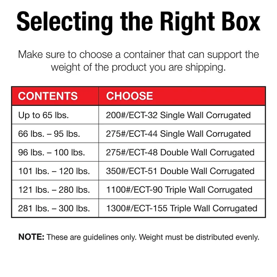 Partners Brand 999W White 9" x 9" Kraft Corrugated Mailers, 25/Bundle* Corrugated Mailers