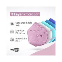 WeCare Disposable KN95 Face Mask, Adult, Pink, 20 Masks/Box, 50 Boxes/Pack (TBN203234)