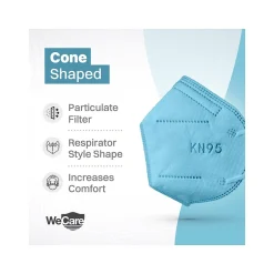 WeCare Disposable KN95 Face Mask, Adult, Blue, 20 Masks/Box, 50 Boxes/Pack (TBN203230)