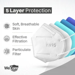 Masks<WeCare KN95 Disposable Face Mask, Adult, White, 20/Pack (WMN100002)