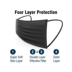 Masks<WeCare 4-ply Disposable Face Mask, Adult, Classic Black, 50/Box (WMN100086)