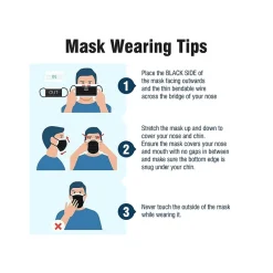 Masks<WeCare 4-ply Disposable Face Mask, Adult, Classic Black, 50/Box (WMN100086)