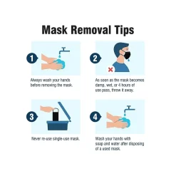 Masks<WeCare 4-ply Disposable Face Mask, Adult, Classic Black, 50/Box (WMN100086)