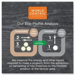 Filters, Stirrers & Straws<World Centric Sustainable Kraft Paper Straws, Wrapped, 8", Natural, 6,000/Carton