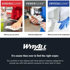 WypAll CriticalClean WetTask Fabric Cleaning Wipers, 12.5