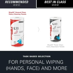 WypAll GeneralClean L30 Durable Fibers Cleaning Wipers, 11
